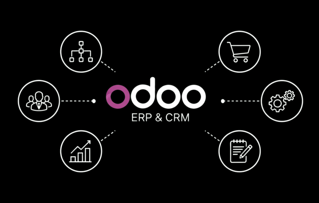 ERP ODOO IMPLEMENTACION
